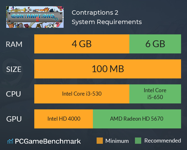 Contraptions 2 System Requirements PC Graph - Can I Run Contraptions 2 Contraptions 2 System Requirements PC Graph - Can I Run Contraptions 2