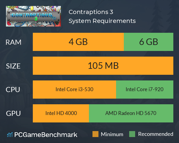 Contraptions 3 System Requirements PC Graph - Can I Run Contraptions 3 Contraptions 3 System Requirements PC Graph - Can I Run Contraptions 3