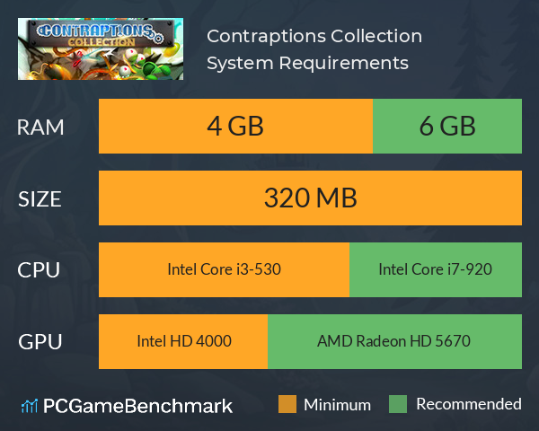 Contraptions Collection System Requirements PC Graph - Can I Run Contraptions Collection Contraptions Collection System Requirements PC Graph - Can I Run Contraptions Collection