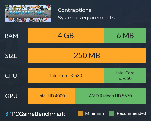 Contraptions System Requirements PC Graph - Can I Run Contraptions Contraptions System Requirements PC Graph - Can I Run Contraptions
