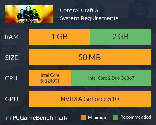 Control Craft 3 System Requirements PC Graph - Can I Run Control Craft 3