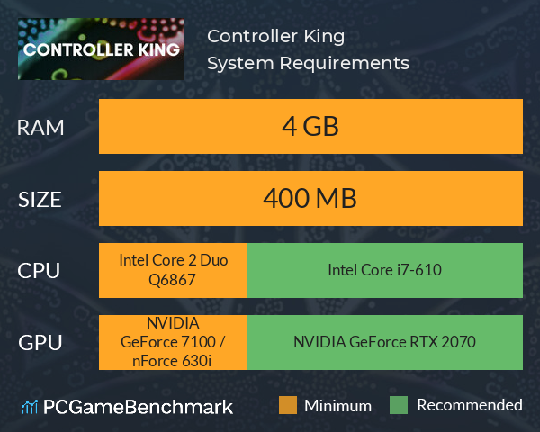 Controller King System Requirements PC Graph - Can I Run Controller King