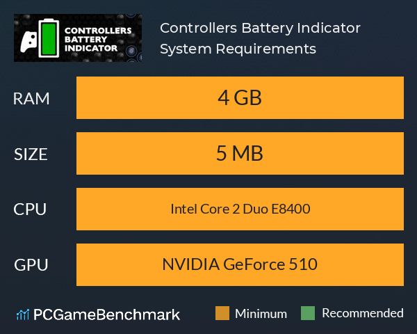 Controllers Battery Indicator System Requirements PC Graph - Can I Run Controllers Battery Indicator
