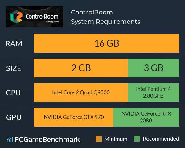 ControlRoom System Requirements PC Graph - Can I Run ControlRoom