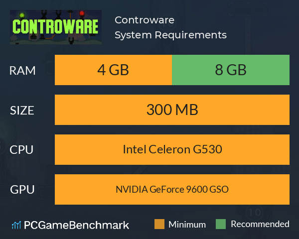 Controware System Requirements PC Graph - Can I Run Controware