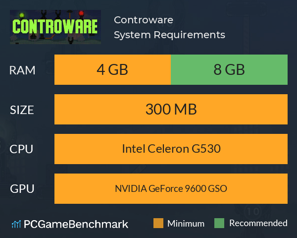 Controware System Requirements PC Graph - Can I Run Controware Controware System Requirements PC Graph - Can I Run Controware