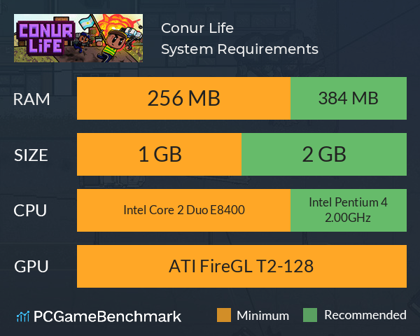 Conur Life System Requirements PC Graph - Can I Run Conur Life Conur Life System Requirements PC Graph - Can I Run Conur Life