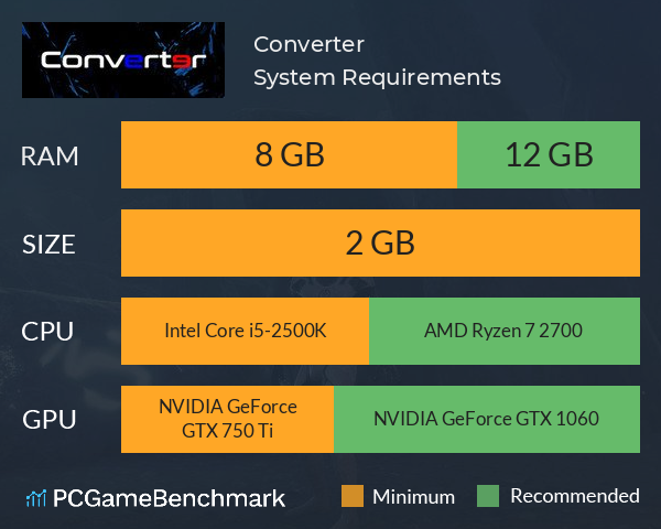 Converter System Requirements PC Graph - Can I Run Converter Converter System Requirements PC Graph - Can I Run Converter