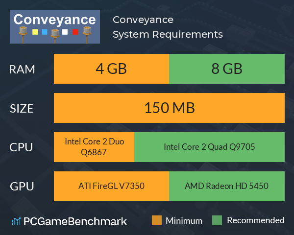 Conveyance System Requirements PC Graph - Can I Run Conveyance