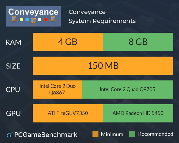 Conveyance System Requirements PC Graph - Can I Run Conveyance Conveyance System Requirements PC Graph - Can I Run Conveyance