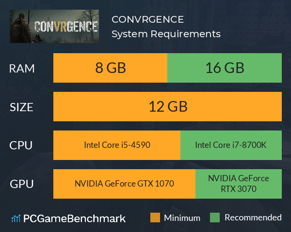CONVRGENCE System Requirements PC Graph - Can I Run CONVRGENCE CONVRGENCE System Requirements PC Graph - Can I Run CONVRGENCE