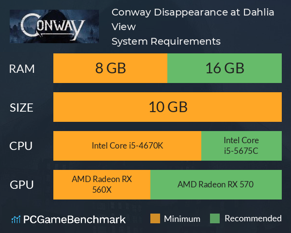 Conway: Disappearance at Dahlia View System Requirements PC Graph - Can I Run Conway: Disappearance at Dahlia View