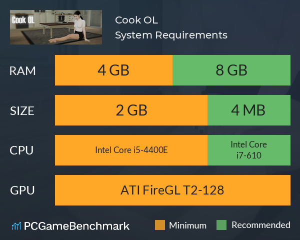 Cook OL System Requirements PC Graph - Can I Run Cook OL Cook OL System Requirements PC Graph - Can I Run Cook OL