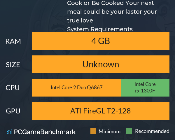 Cook or Be Cooked: Your next meal could be your last—or your true love System Requirements PC Graph - Can I Run Cook or Be Cooked: Your next meal could be your last—or your true love Cook or Be Cooked: Your next meal could be your last—or your true love System Requirements PC Graph - Can I Run Cook or Be Cooked: Your next meal could be your last—or your true love