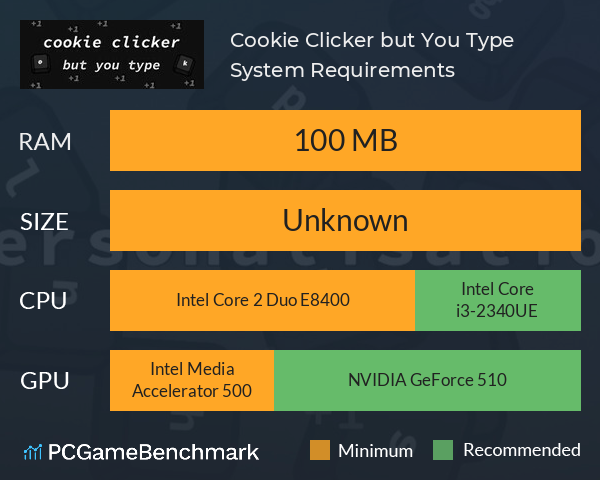 Cookie Clicker but You Type System Requirements - Can I Run It? -  PCGameBenchmark