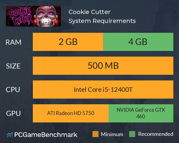 Cookie Cutter System Requirements PC Graph - Can I Run Cookie Cutter