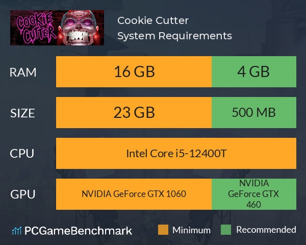 Cookie Cutter System Requirements PC Graph - Can I Run Cookie Cutter