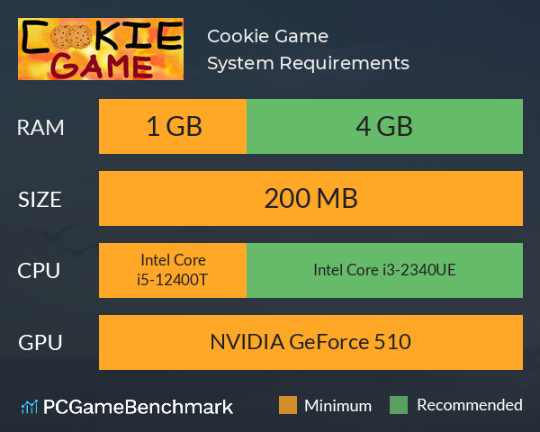 Cookie Game System Requirements PC Graph - Can I Run Cookie Game Cookie Game System Requirements PC Graph - Can I Run Cookie Game