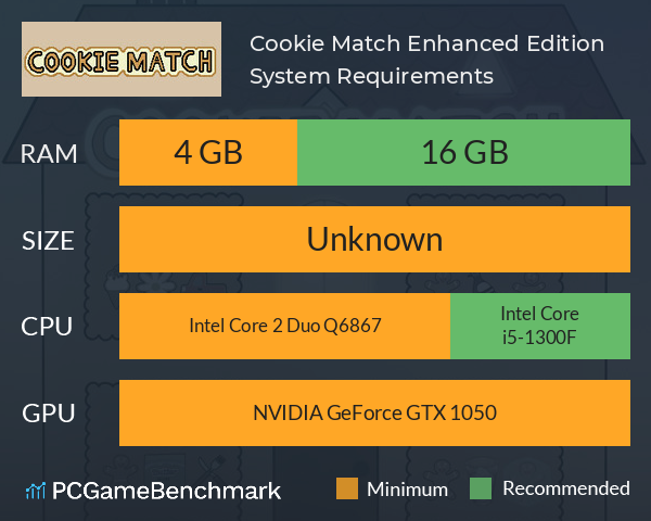 Cookie Match: Enhanced Edition System Requirements PC Graph - Can I Run Cookie Match: Enhanced Edition Cookie Match: Enhanced Edition System Requirements PC Graph - Can I Run Cookie Match: Enhanced Edition