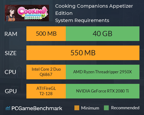 Cooking Companions: Appetizer Edition System Requirements PC Graph - Can I Run Cooking Companions: Appetizer Edition Cooking Companions: Appetizer Edition System Requirements PC Graph - Can I Run Cooking Companions: Appetizer Edition