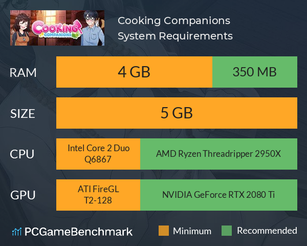Cooking Companions System Requirements PC Graph - Can I Run Cooking Companions Cooking Companions System Requirements PC Graph - Can I Run Cooking Companions