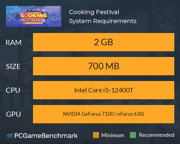 Cooking Festival System Requirements PC Graph - Can I Run Cooking Festival Cooking Festival System Requirements PC Graph - Can I Run Cooking Festival