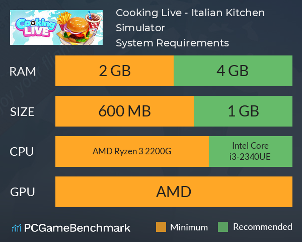 Cooking Live - Italian Kitchen Simulator System Requirements PC Graph - Can I Run Cooking Live - Italian Kitchen Simulator