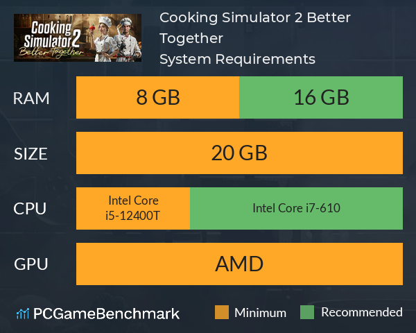 Cooking Simulator 2: Better Together System Requirements - Can I Run It? -  PCGameBenchmark