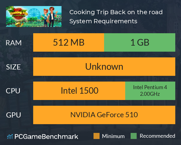 Cooking Trip: Back on the road System Requirements PC Graph - Can I Run Cooking Trip: Back on the road Cooking Trip: Back on the road System Requirements PC Graph - Can I Run Cooking Trip: Back on the road
