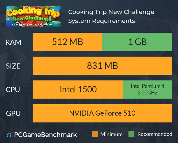 Cooking Trip New Challenge System Requirements PC Graph - Can I Run Cooking Trip New Challenge