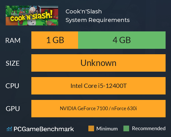Cook'n'Slash System Requirements PC Graph - Can I Run Cook'n'Slash