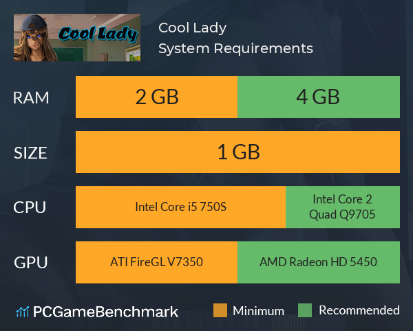 Cool Lady System Requirements PC Graph - Can I Run Cool Lady Cool Lady System Requirements PC Graph - Can I Run Cool Lady