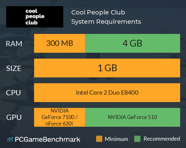 Cool People Club System Requirements PC Graph - Can I Run Cool People Club Cool People Club System Requirements PC Graph - Can I Run Cool People Club