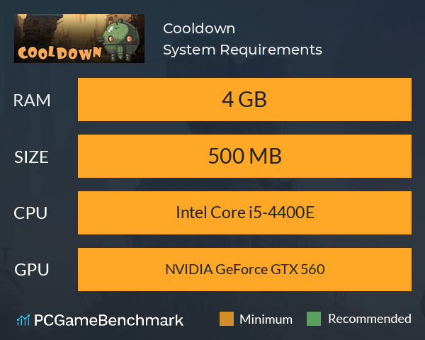 Cooldown System Requirements PC Graph - Can I Run Cooldown Cooldown System Requirements PC Graph - Can I Run Cooldown