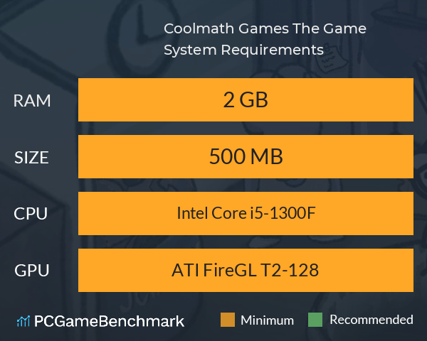 Coolmath Games: The Game System Requirements PC Graph - Can I Run Coolmath Games: The Game Coolmath Games: The Game System Requirements PC Graph - Can I Run Coolmath Games: The Game