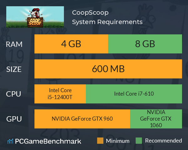 CoopScoop System Requirements PC Graph - Can I Run CoopScoop CoopScoop System Requirements PC Graph - Can I Run CoopScoop