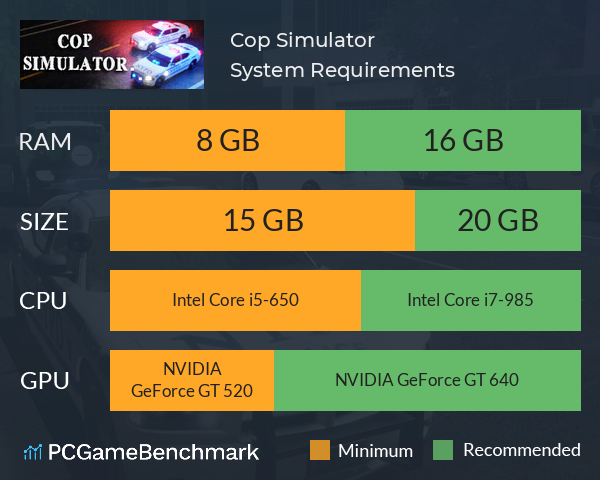 Cop Simulator System Requirements PC Graph - Can I Run Cop Simulator