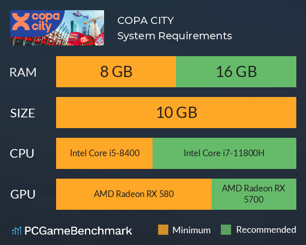 COPA CITY System Requirements PC Graph - Can I Run COPA CITY COPA CITY System Requirements PC Graph - Can I Run COPA CITY
