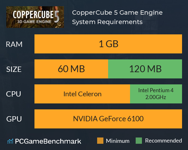 CopperCube 5 Game Engine System Requirements PC Graph - Can I Run CopperCube 5 Game Engine