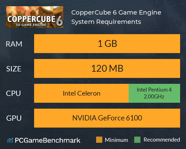 CopperCube 6 Game Engine System Requirements PC Graph - Can I Run CopperCube 6 Game Engine