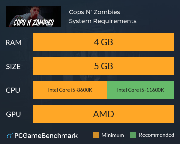 Cops N' Zombies System Requirements PC Graph - Can I Run Cops N' Zombies Cops N' Zombies System Requirements PC Graph - Can I Run Cops N' Zombies