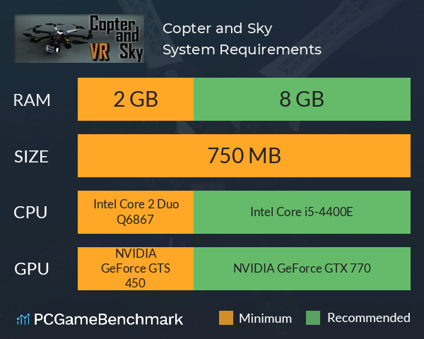 Copter and Sky System Requirements PC Graph - Can I Run Copter and Sky