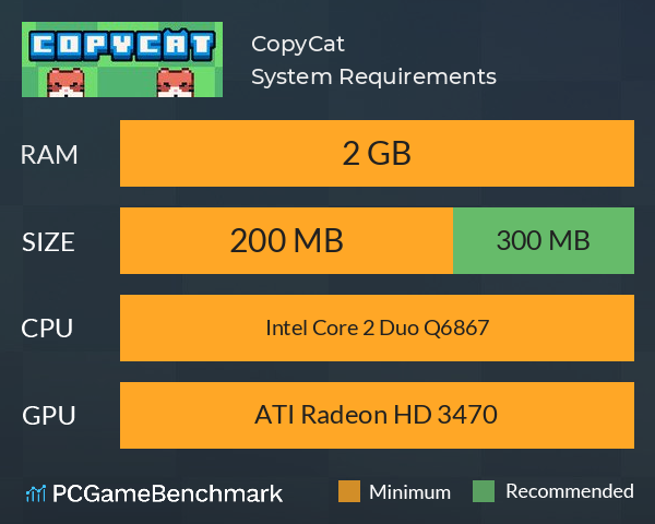 CopyCat System Requirements PC Graph - Can I Run CopyCat