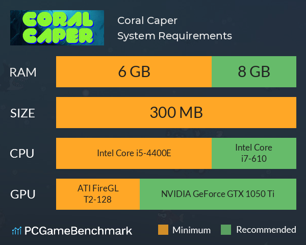 Coral Caper System Requirements PC Graph - Can I Run Coral Caper Coral Caper System Requirements PC Graph - Can I Run Coral Caper