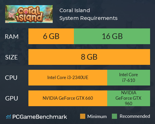 Coral Island System Requirements PC Graph - Can I Run Coral Island