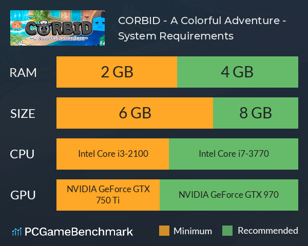 CORBID - A Colorful Adventure - System Requirements PC Graph - Can I Run CORBID - A Colorful Adventure - CORBID - A Colorful Adventure - System Requirements PC Graph - Can I Run CORBID - A Colorful Adventure -