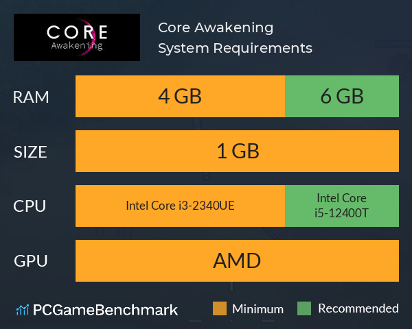 Core Awakening System Requirements PC Graph - Can I Run Core Awakening Core Awakening System Requirements PC Graph - Can I Run Core Awakening