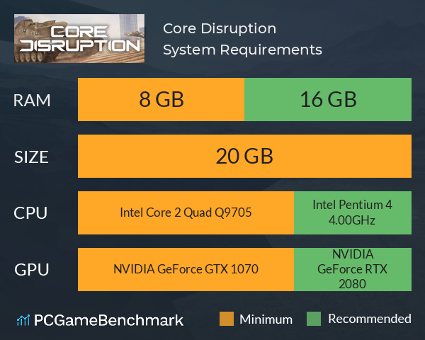 Core Disruption System Requirements PC Graph - Can I Run Core Disruption