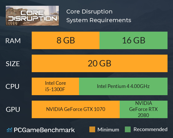 Core Disruption System Requirements PC Graph - Can I Run Core Disruption