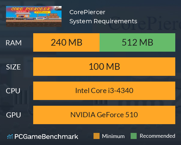 CorePiercer System Requirements PC Graph - Can I Run CorePiercer